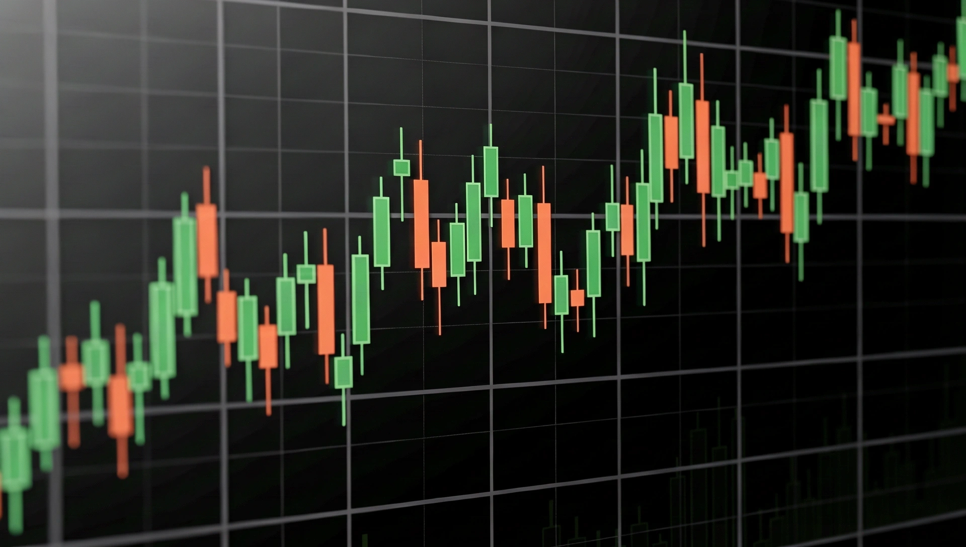 Market data visuals